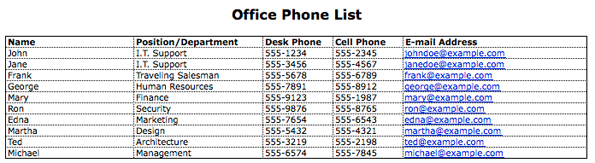 Screenshot of the office telephone list