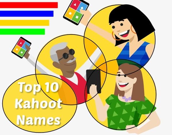 Top 10 Kahoot Names (2022) 