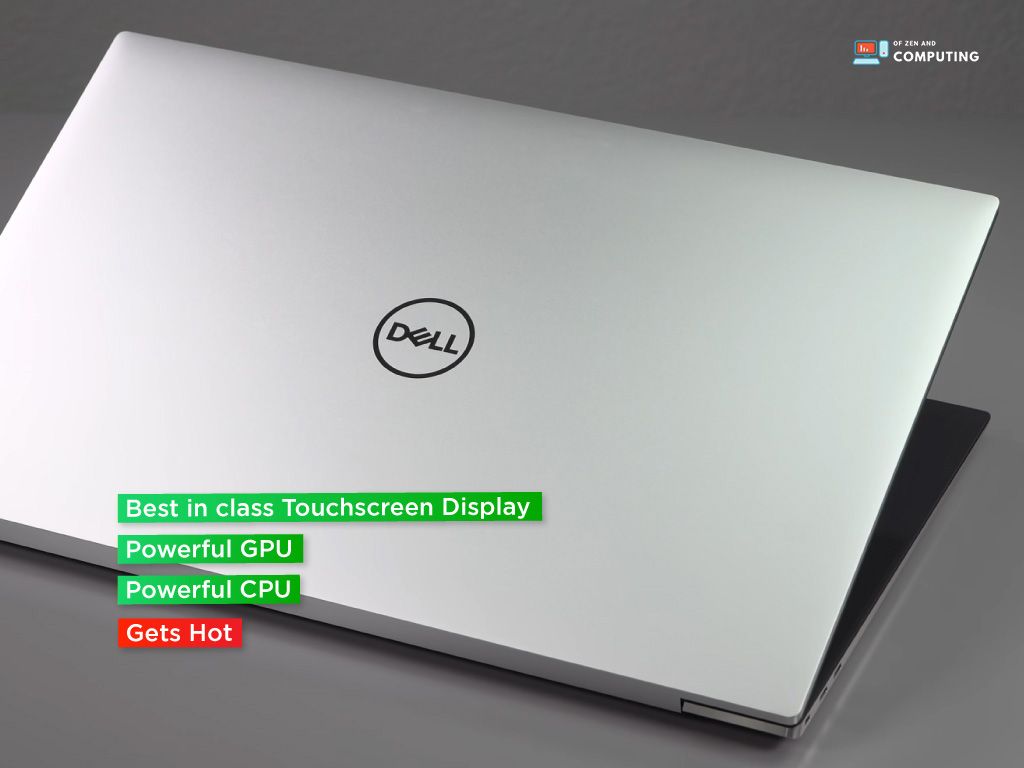 Dell XPS 17 9710 6
