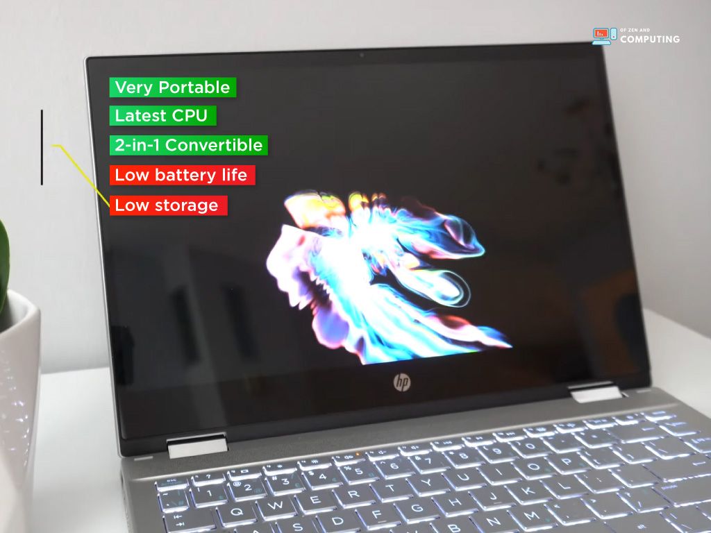 HP Pavilion x360 Touchscreen Laptop